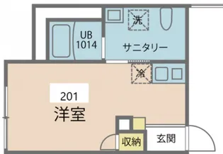 カインドネス練馬春日町【201号室号室】の間取り