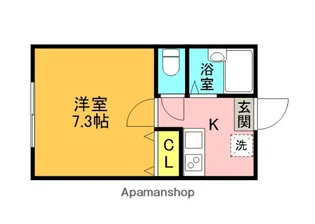AZEST−RENT鷹の台Ⅱ【2階】の間取り