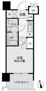 レジディア新宿御苑【9階】の間取り