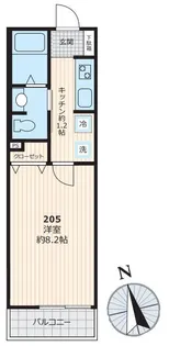 アビタシオン9【205号室号室】の間取り