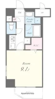 アルシェ新宿【10階】の間取り