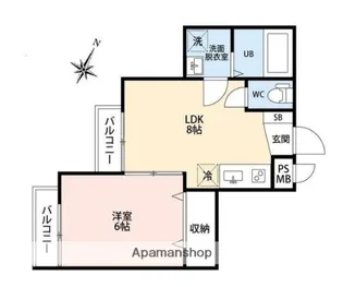 東京都世田谷区北烏山2丁目【アパート】の間取り