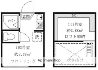 東京都杉並区天沼1丁目【アパート】の間取り