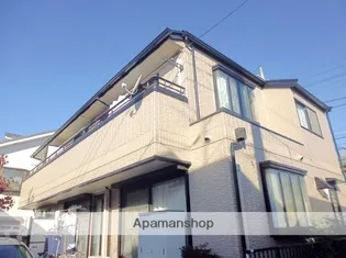 ドミーニ【1階】の外観