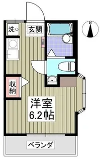 コーポ北欧【1階】の間取り
