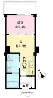 東京都杉並区西荻南3丁目【マンション】の間取り