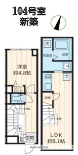 ザ・レジデンス駒沢大学【1階】の間取り