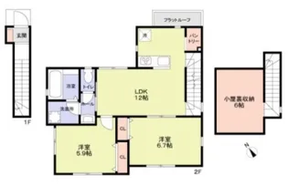 エクラス浜田山【2階】の間取り