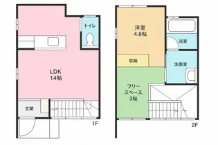 パインヴィレッジ【1階】の間取り