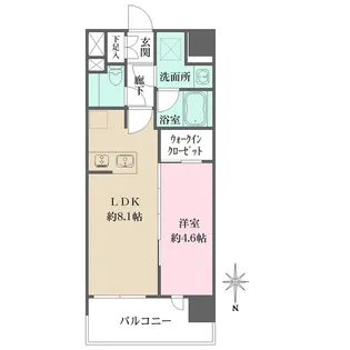シーズンフラッツ杉並井草【7階】の間取り