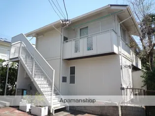 レンツェン御殿山【2階】の外観