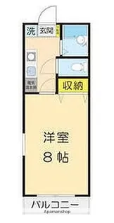 フラットウエストⅢ【1階】の間取り