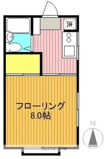 グリーンヒル国分寺【2階】の間取り