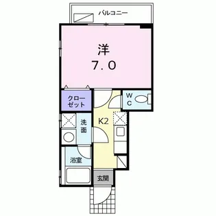 けんたく三生【1階】の間取り