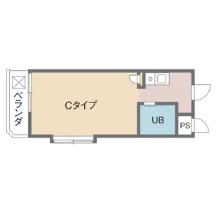 コアクレスト立川【301号室号室】の間取り