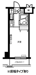 アバクス立川【3階】の間取り