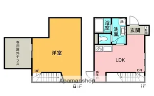 VILLA BUONAMICO【1階】の間取り