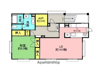 府中市栄町3丁目1F【101号室】の間取り