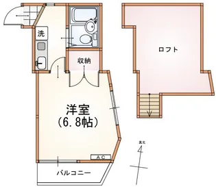サンライズ東大和【2階】の間取り