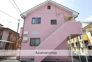 ニューサニーホームズ【1階】の外観