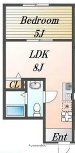 CARPE恋ヶ窪【1階】の間取り