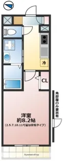 ルシェロ【1階】の間取り