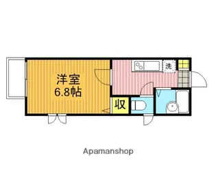 CHELSEAⅠ【1階】の間取り