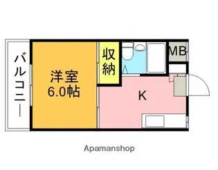 東京都小金井市中町2丁目【マンション】の間取り