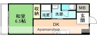 SHINO 36 BLDG.【10階】の間取り