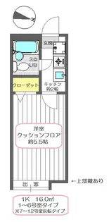 サニーコート北葛西A【2階】の間取り