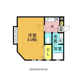 ルミエール【2階】の間取り
