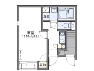 レオネクストパークハイム北砂【1階】の間取り
