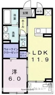 ポポラーレイワイ【2階】の間取り