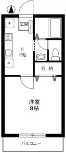 ギャラリー2133【3階】の間取り