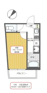 エルブランシュ【1階】の間取り