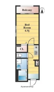 東京都足立区足立1丁目【マンション】の間取り