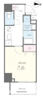 セナリオフォルム錦糸町【8階】の間取り