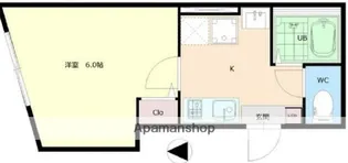 6TH AV.RESIDENCE AYASE【1階】の間取り