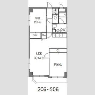 グリーンパーク中川【3階】の間取り