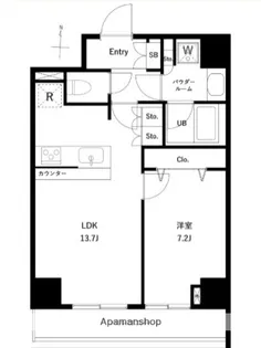 GENOVIA両国Ⅵ GREEN VEIL【3階】の間取り