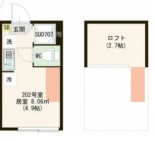 シースカイ平井【2階】の間取り