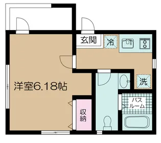 NSーGATE 青井 FIRST STAGE【3階】の間取り