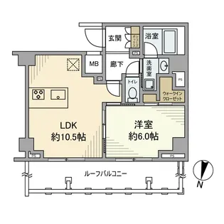 DIPS北千住【6階】の間取り