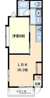 ベルコート千田【1階】の間取り