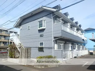 サニーフラッツ武蔵野の画像