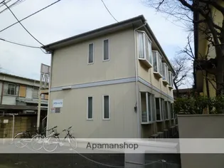 チサトハイツ【2階】の外観