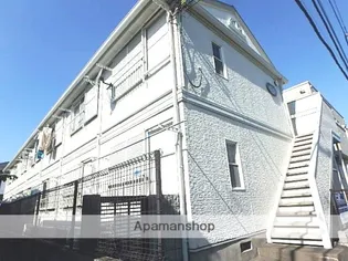 レーベンハイム【1階】の外観