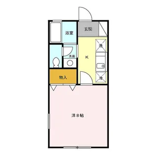 アヴェニュー【2階】の間取り