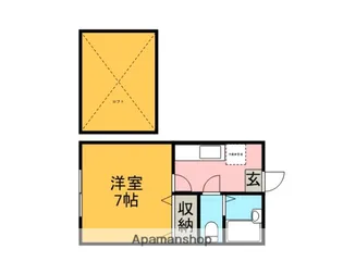 東京都国分寺市西恋ヶ窪1丁目【アパート】の間取り