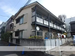 芳光ハイツ【2階】の外観